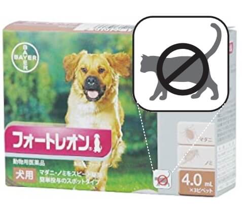 ペルメトリンを含む犬向け製剤には「猫への使用不可」の警告ラベルがある