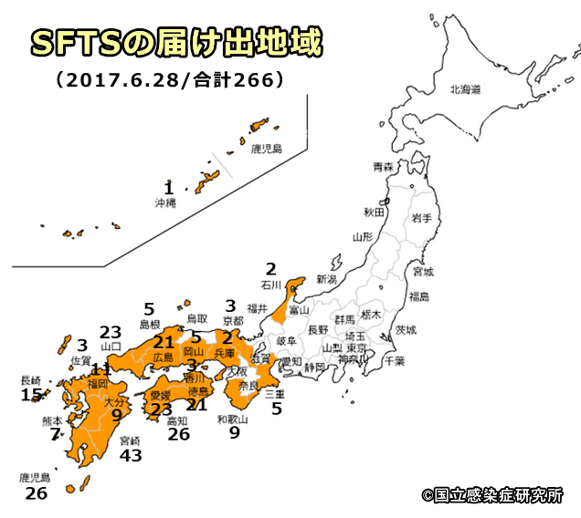 日本国内におけるSFTS届け出地域のヒートマップ