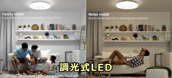 調光式LEDライトを用いれば、猫の好きな薄暗い照明（dim light）も簡単に作り出せる