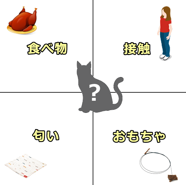 猫の好みは千差万別なので、飼い主が1頭ずつ把握しておく必要も