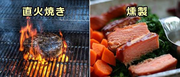 ベンゾ[a]ピレンは直火焼き肉や燻製などに高濃度で含まれる