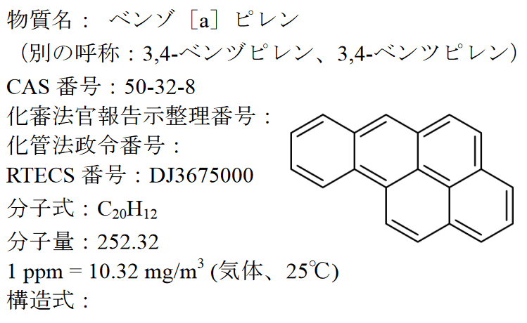 ベンゾ[a]ピレンの分子式・分子量・構造式