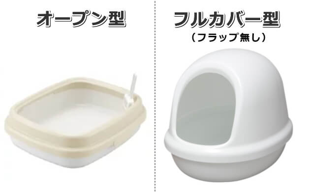 猫のトイレの好みはカバーの有無と大きさによって左右される