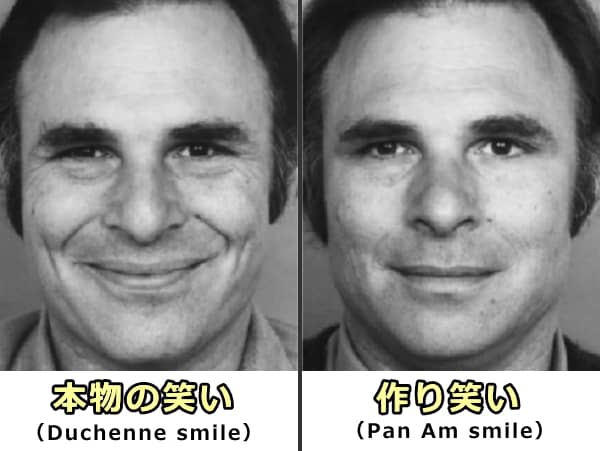 作り笑顔と「本物の笑顔」と称されるデュシェンヌ・スマイルの比較画像