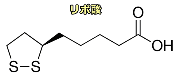 キャットフードの成分として用いられる「αリポ酸」
