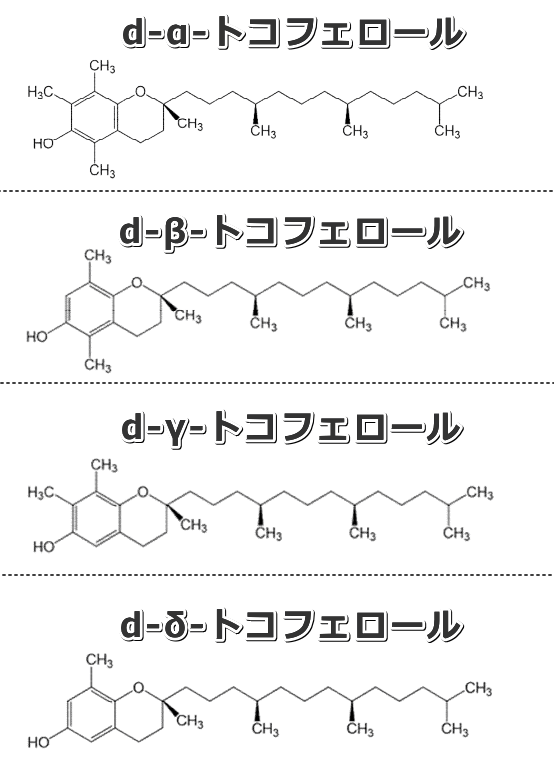 ミックストコフェロールの分子構造一覧図