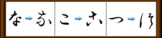 江戸時代に使用されていた変体仮名