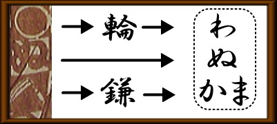 着物の謎染め「鎌輪ぬ」